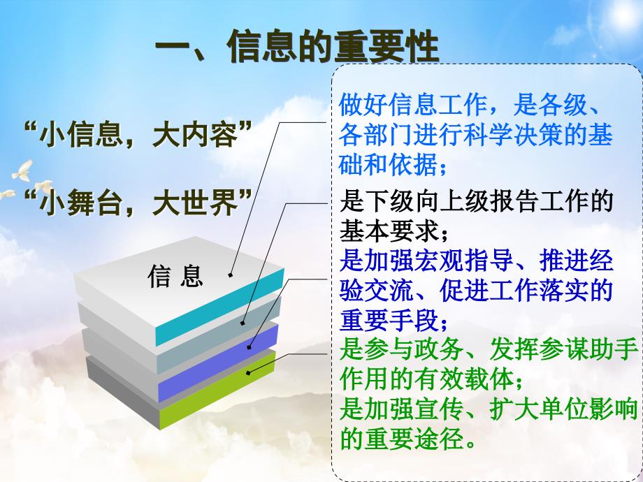 怎样写好政务信息PPT课件_第3页