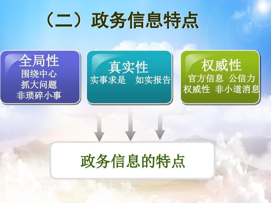 怎样写好政务信息PPT课件_第5页