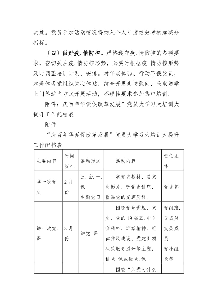 20“庆百年华诞促改革发展”党员干部大学习大培训大提升工作实施_第4页