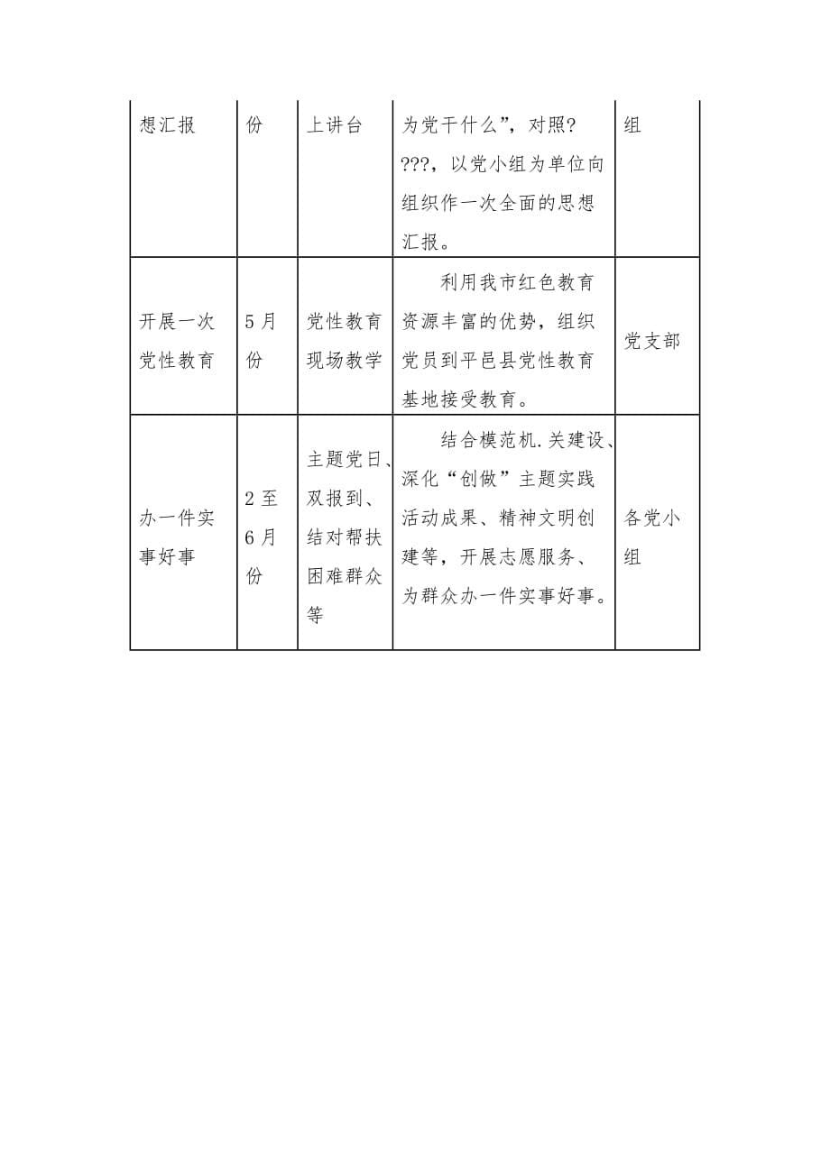 20“庆百年华诞促改革发展”党员干部大学习大培训大提升工作实施_第5页