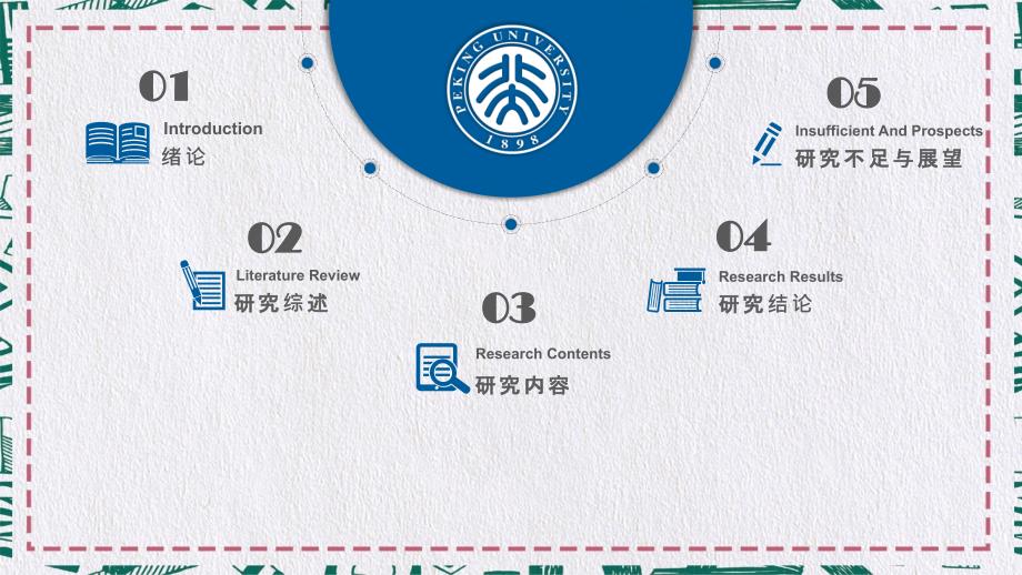 网络直播平台网红经济盈利模式研究毕业论文PPT_第2页