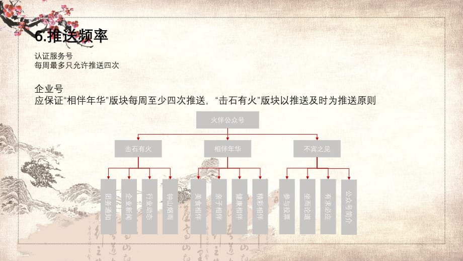 简洁微信公众号设计方案PPT课件_第4页