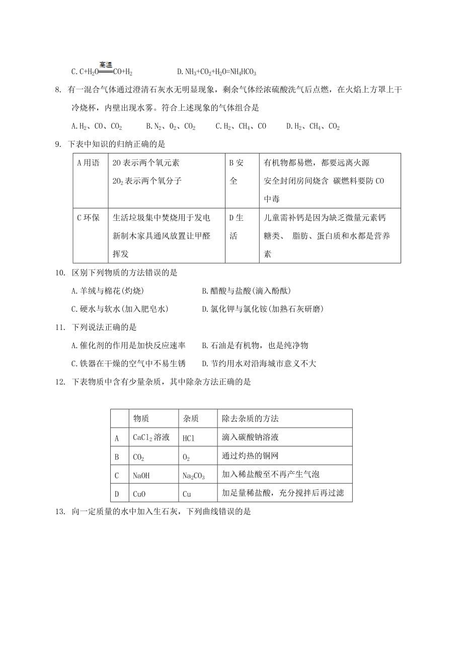 2018年惠州市中考化学试题与答案_第2页