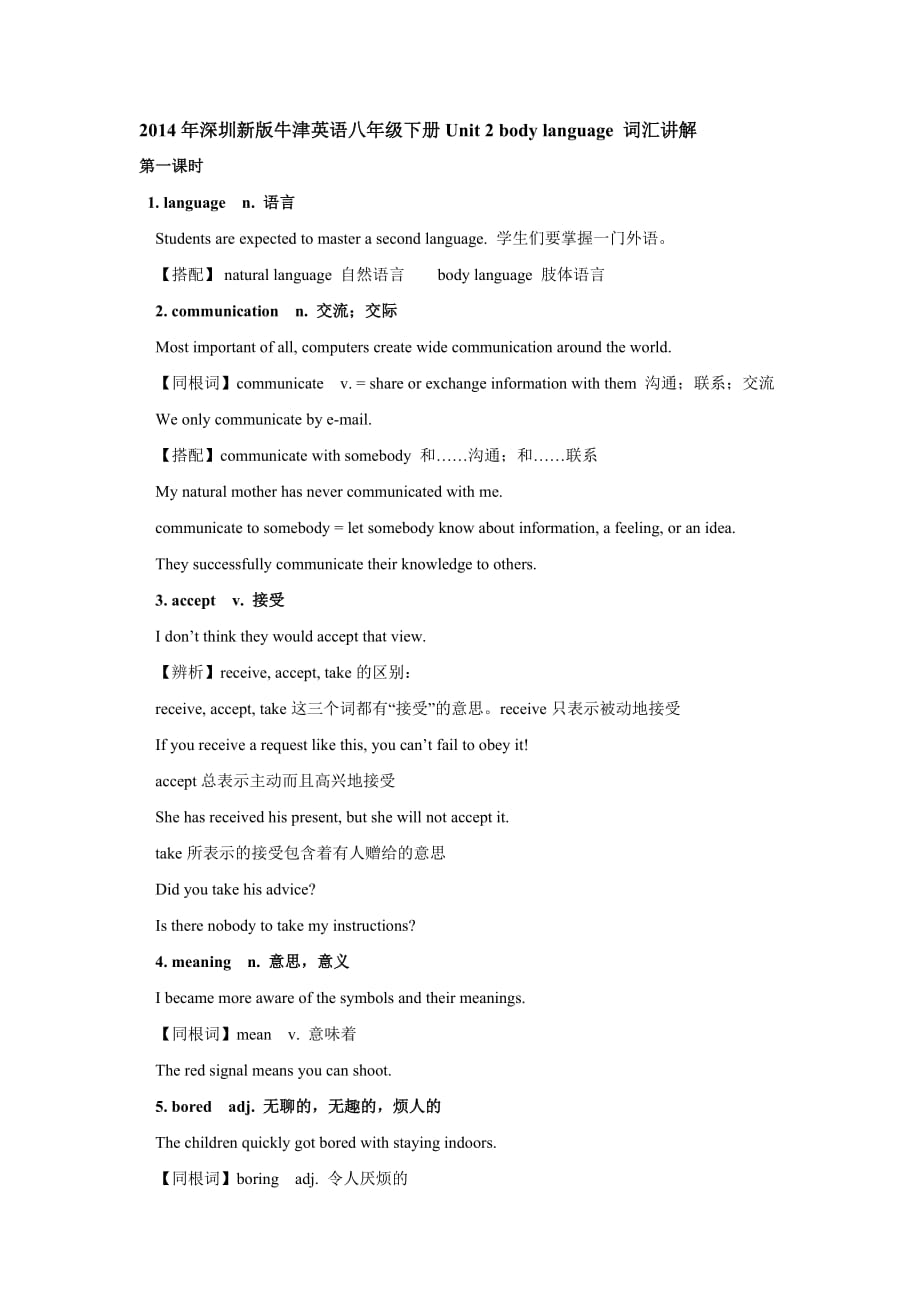 2014年深圳新版牛津英语八年级下册Unit-2-body-language-词汇讲解_第1页