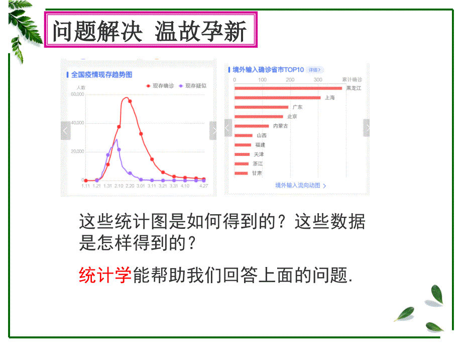 2020年春山东新课标人教版七年级数学下册10.1统计调查第1课时（27张PPT）2_第4页