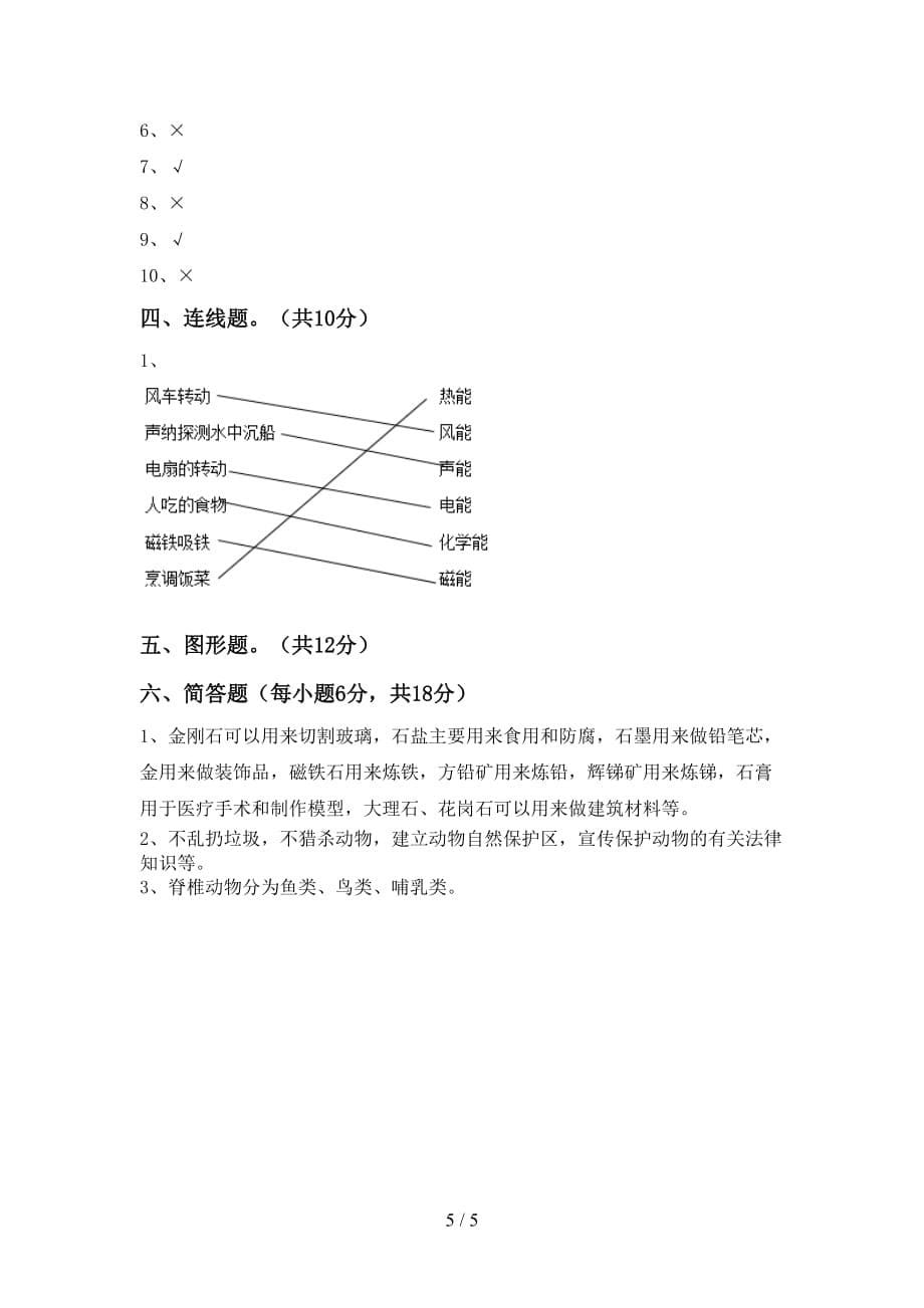 教科版六年级科学上册期末测试卷（真题）_第5页