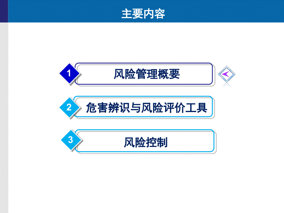 15 几类风险评价方法与工具介绍（48正式版）_第2页