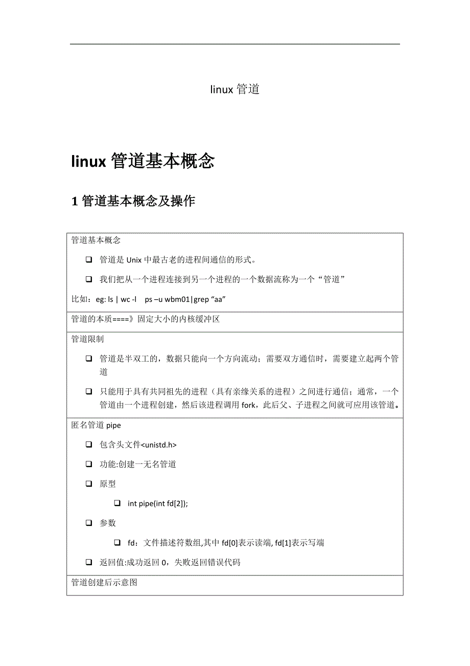 linux管道专题编程笔记docx_第1页