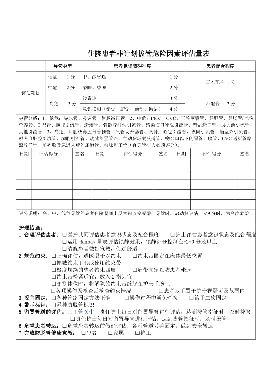 最新版住院患者非计划拔管_第1页