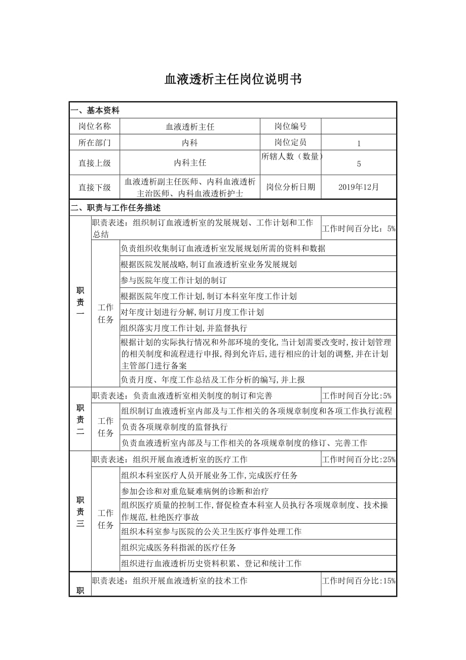 血液透析主任岗位说明书_第1页