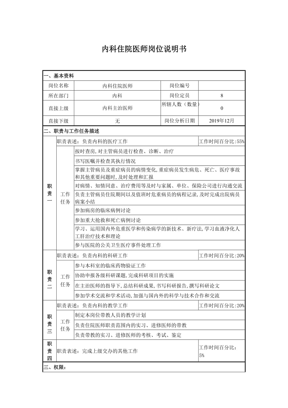 医院内科住院医师岗位说明书_第1页