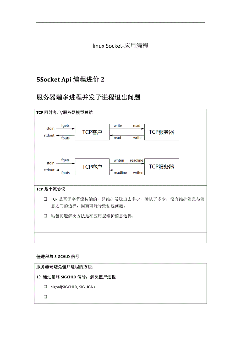 linux socket应用编程笔记2_第1页