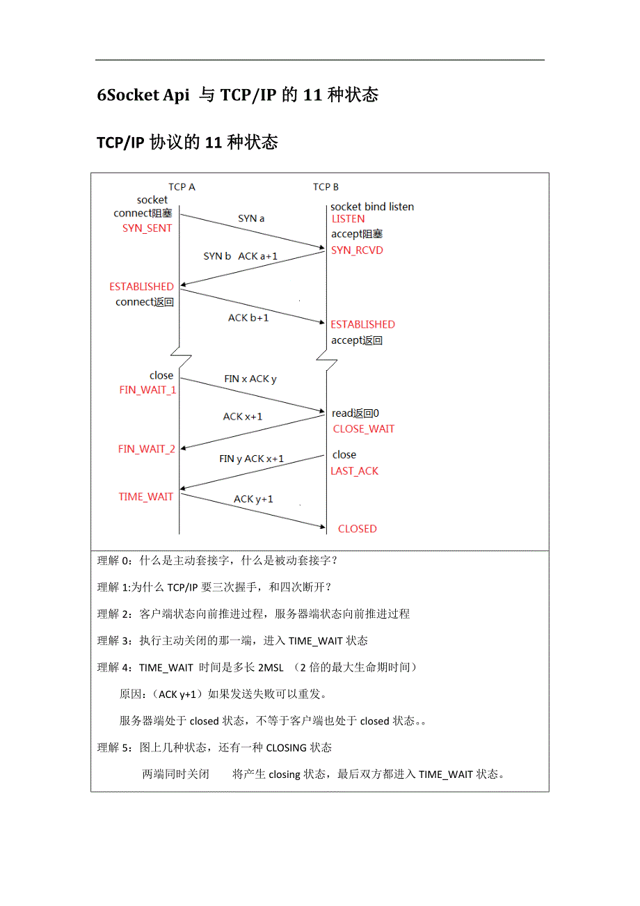 linux socket应用编程笔记2_第3页