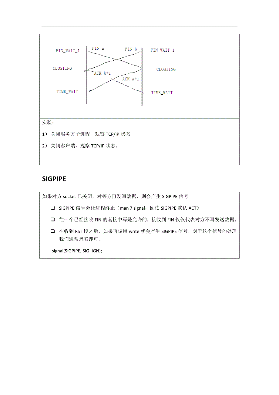 linux socket应用编程笔记2_第4页