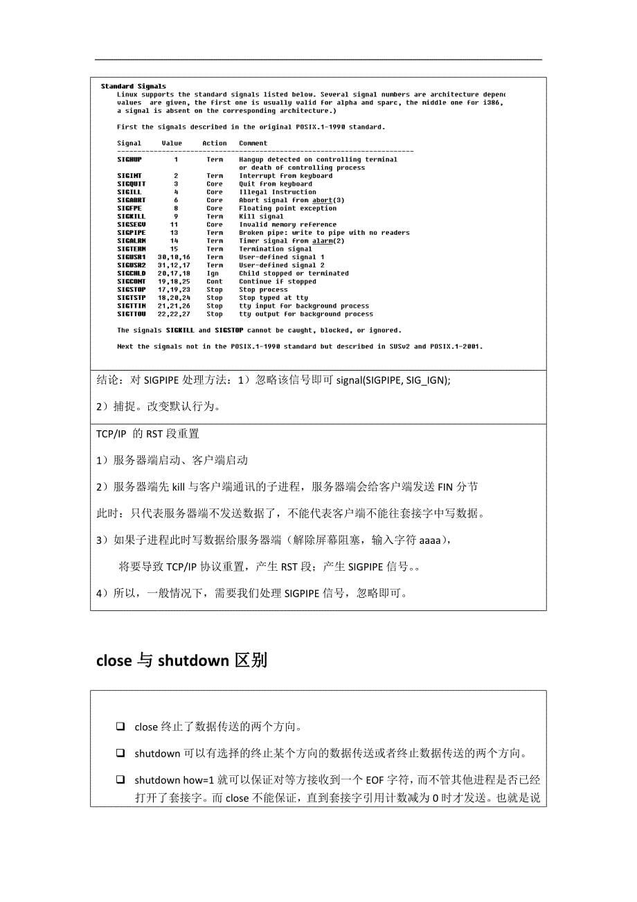 linux socket应用编程笔记2_第5页