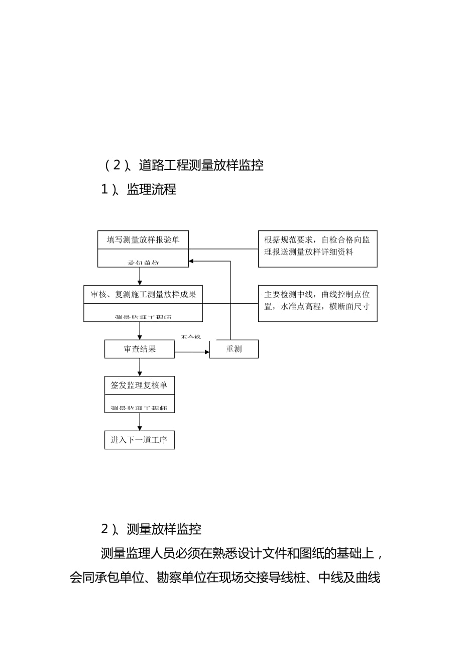 医院迁建工程附属工程质量监理要点及主要措施_第2页