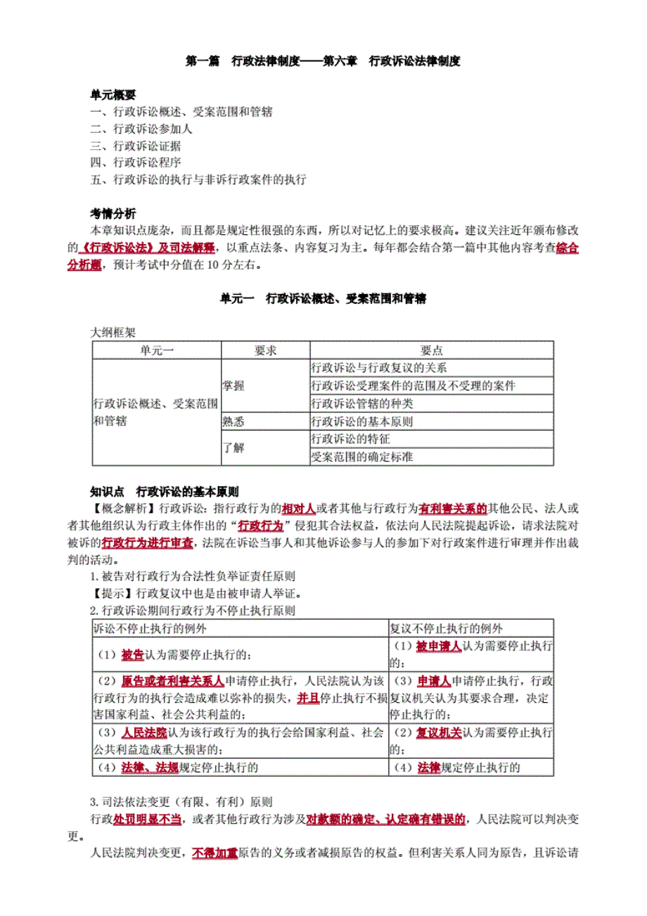 税务师考试行政法律制度——第六章　行政诉讼法律制度_第1页