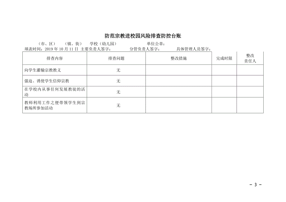 学校各项安全风险排查防控台账汇总_第3页