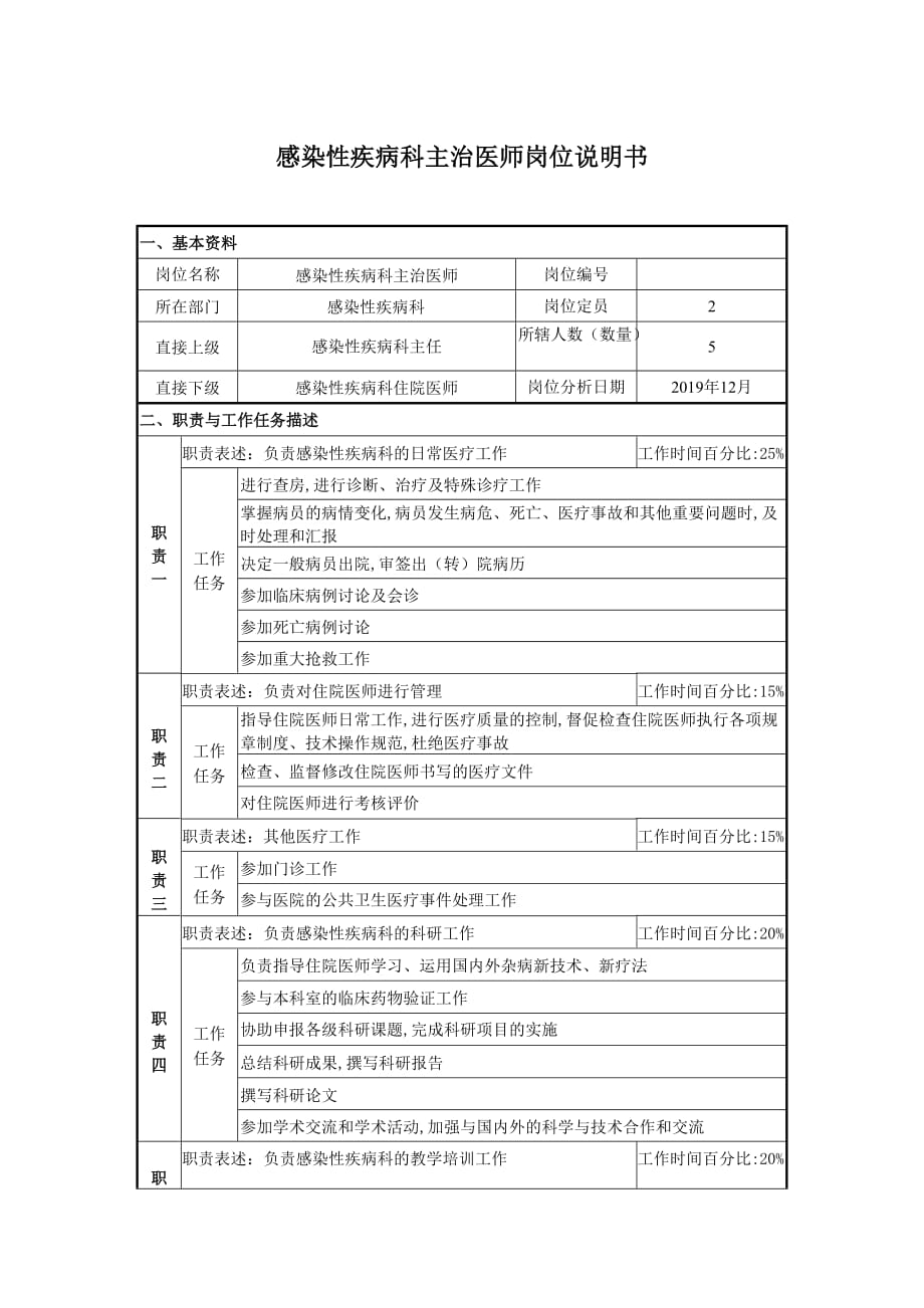 感染性疾病科主治医师岗位说明书_第1页