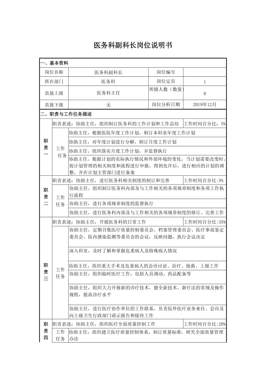 医务科副科长岗位说明书_第1页