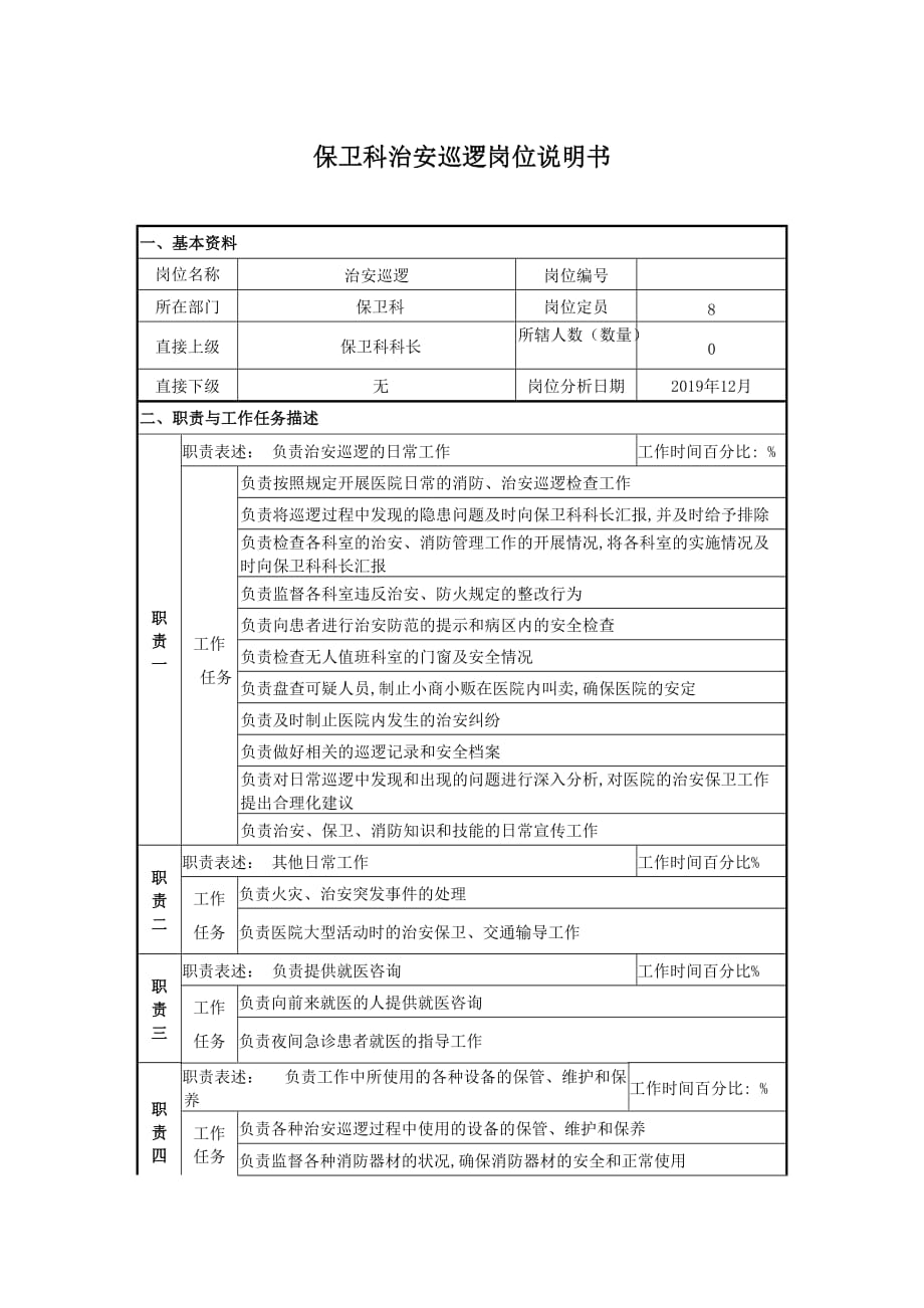 保卫科治安巡逻岗位说明书_第1页