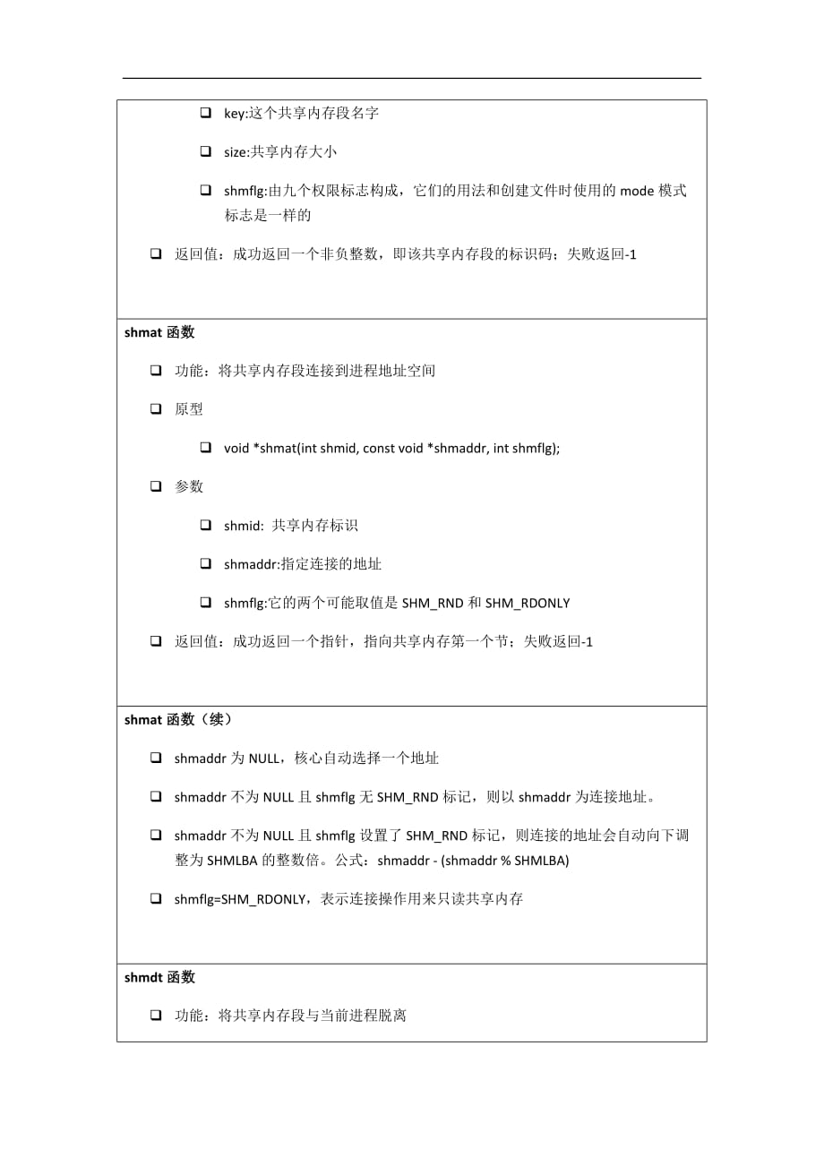 linux共享内存专题编程笔记_第4页