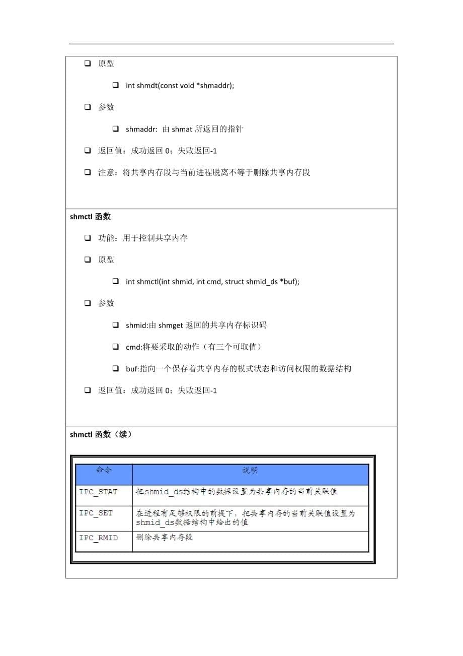 linux共享内存专题编程笔记_第5页