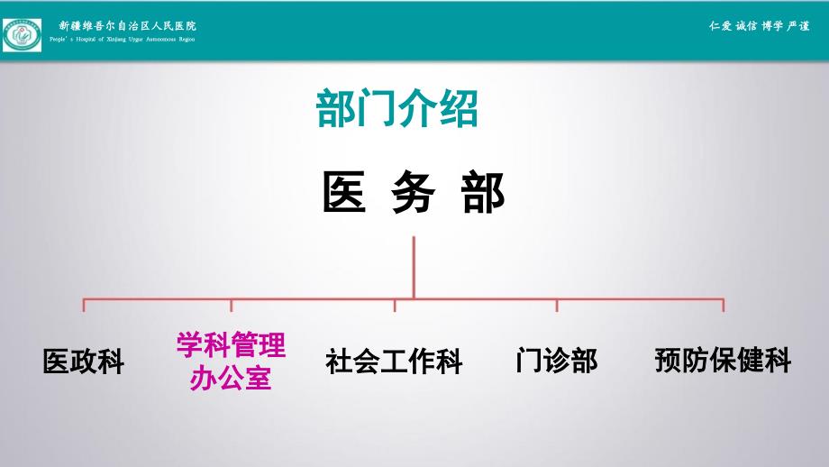 医务部PDCA在降低临床路径变异率中的应用_第2页