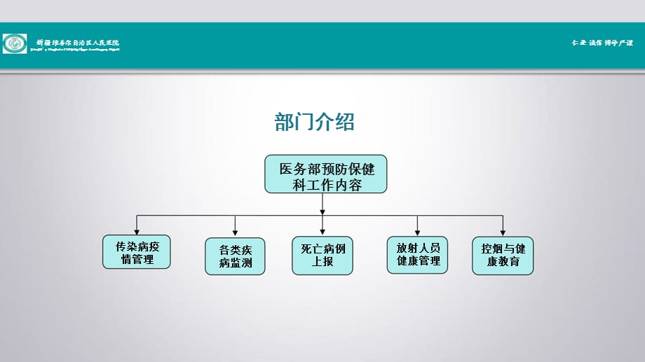 预防保健科运用PDCA提高医院肺结核患者转诊率_第2页