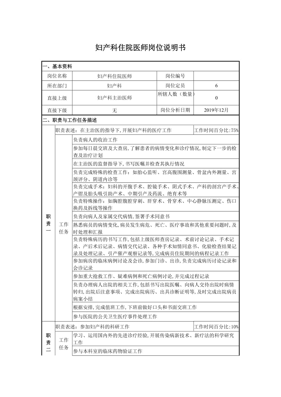 最新妇产科住院医师岗位说明书_第1页