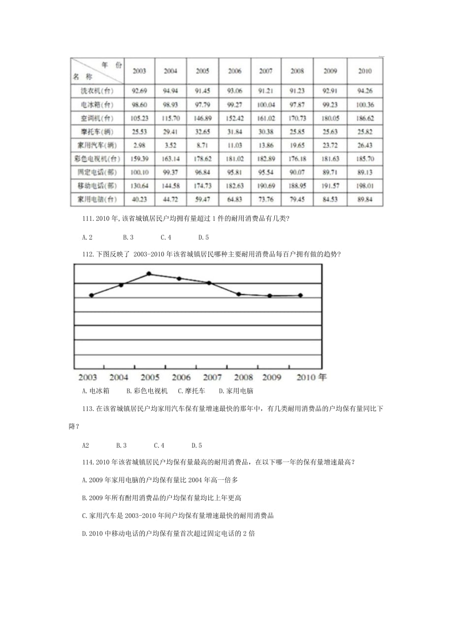 2018中国石化招聘笔试历年真题汇总整理_第3页