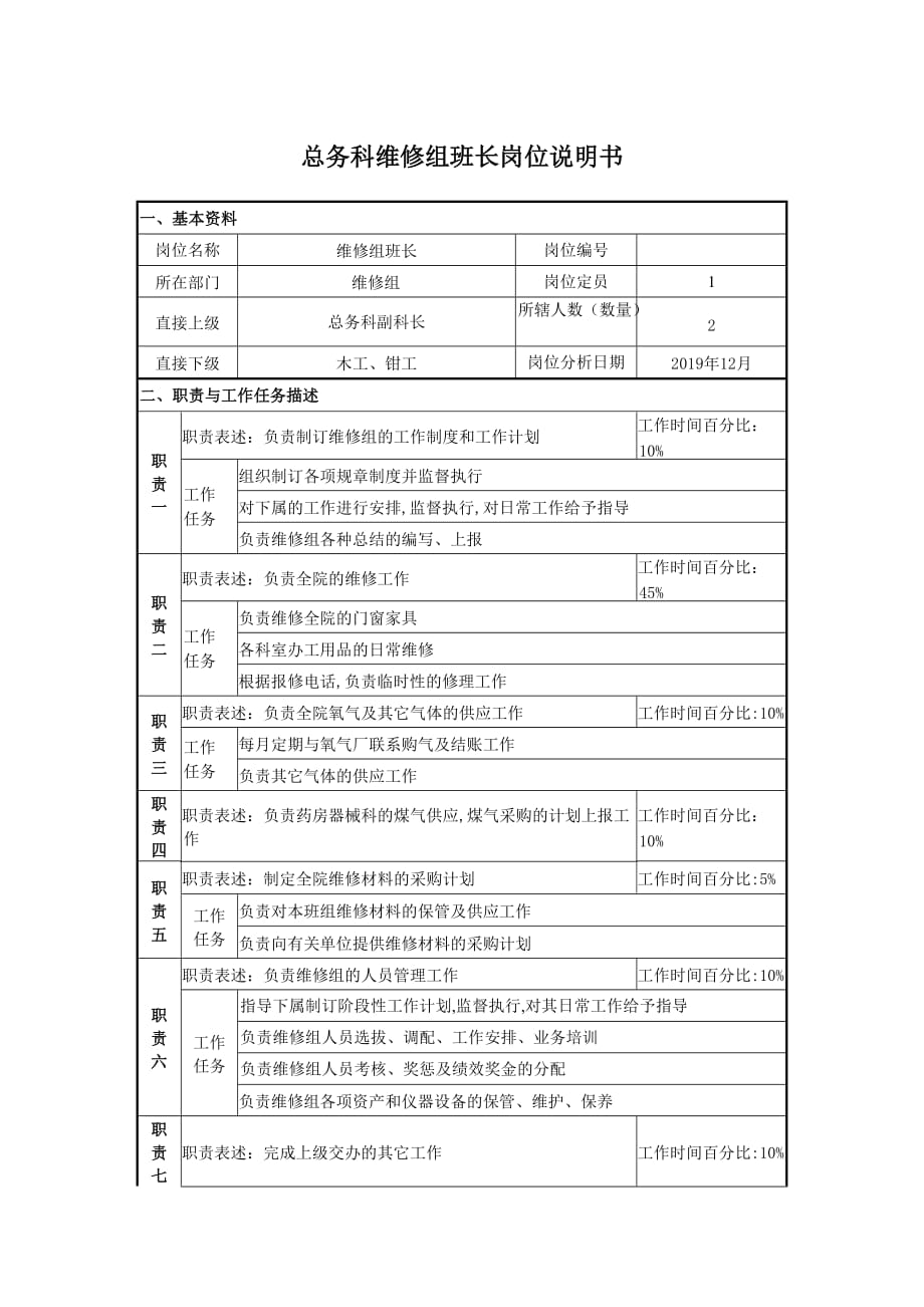 医院总务科维修组班长岗位说明书_第1页