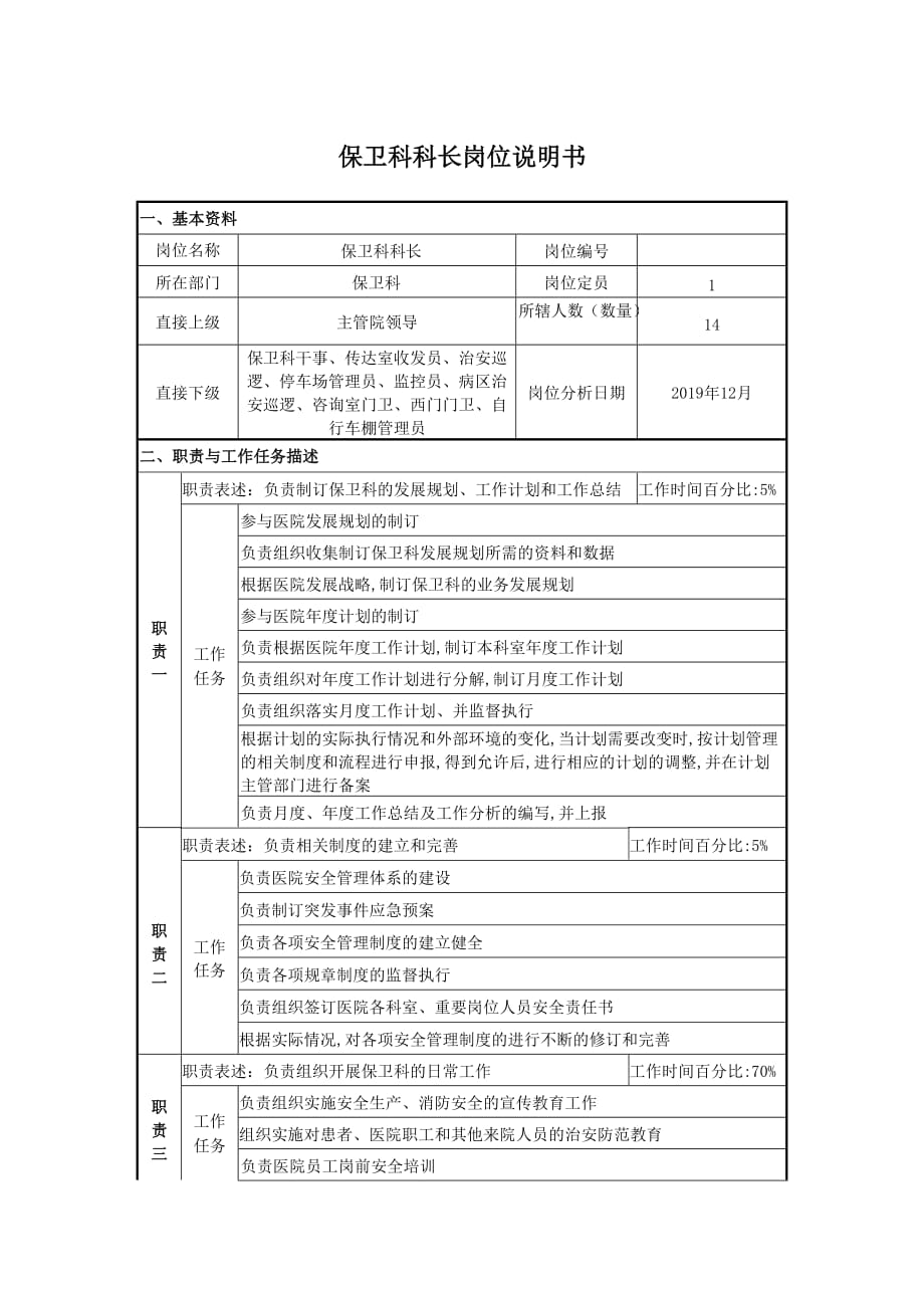 医院保卫科科长岗位说明书_第1页