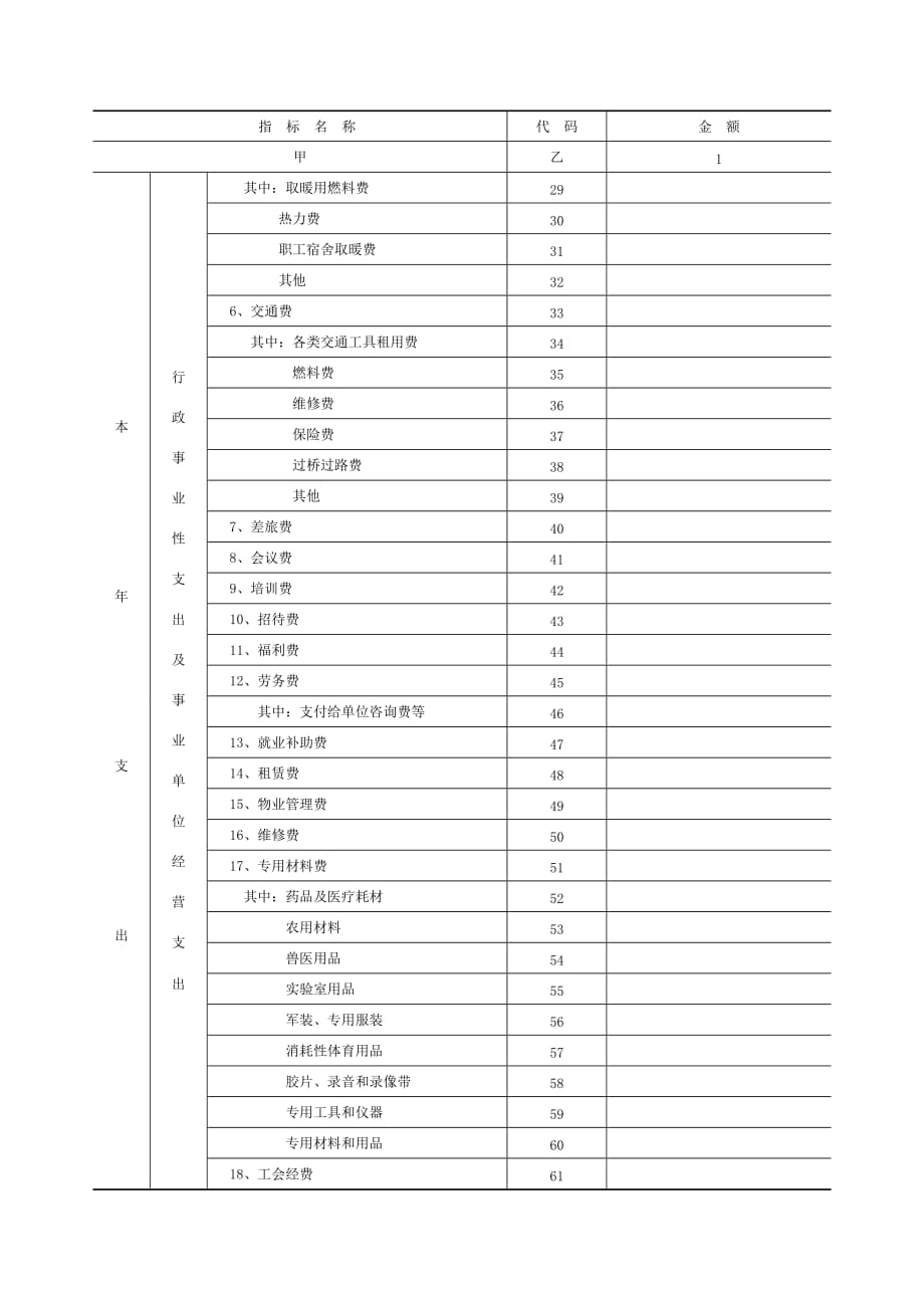 （精选文档）行政事业单位投入产出调查表_第3页