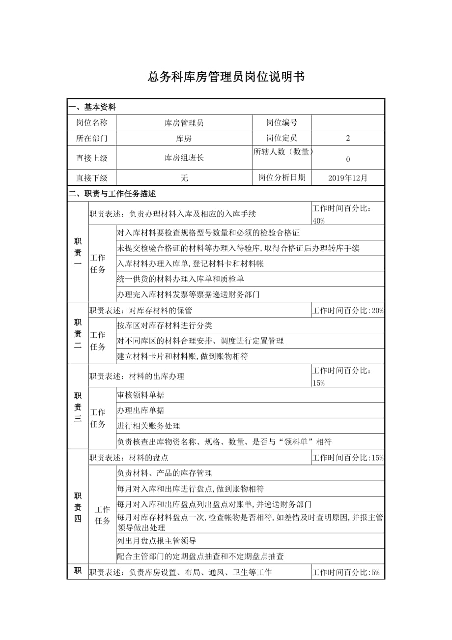 医院总务科库房管理员岗位说明书_第1页