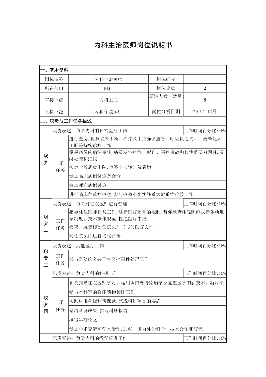 内科主治医师岗位说明书_第1页