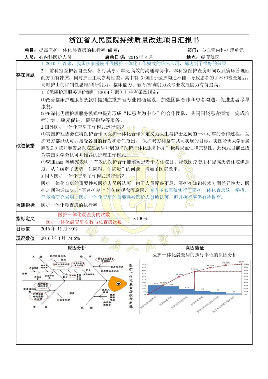 心内科-病房提高医护一体化晨查房的执行率PDCA_第1页