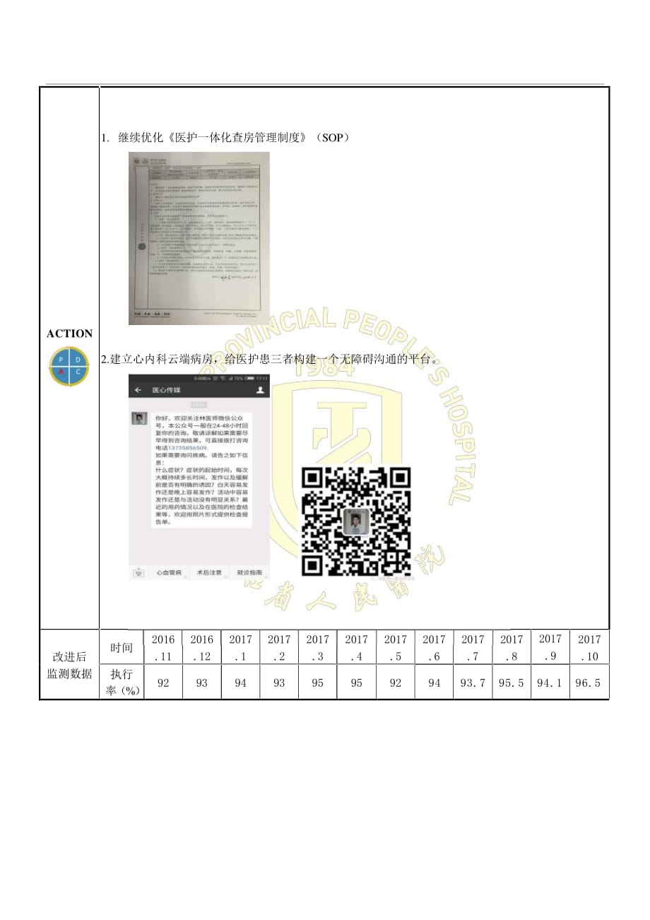 心内科-病房提高医护一体化晨查房的执行率PDCA_第4页