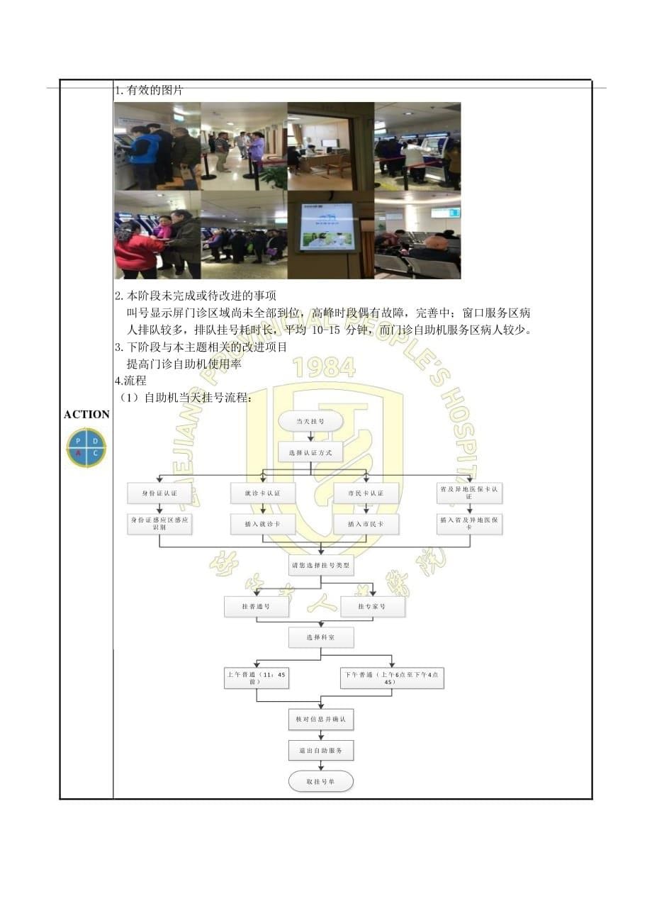 门诊部-提高门诊一室一医一患执行率PDCA_第5页