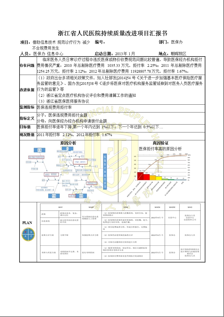 医保办借助信息化手段 提升医保精细化管理PDCA_第1页