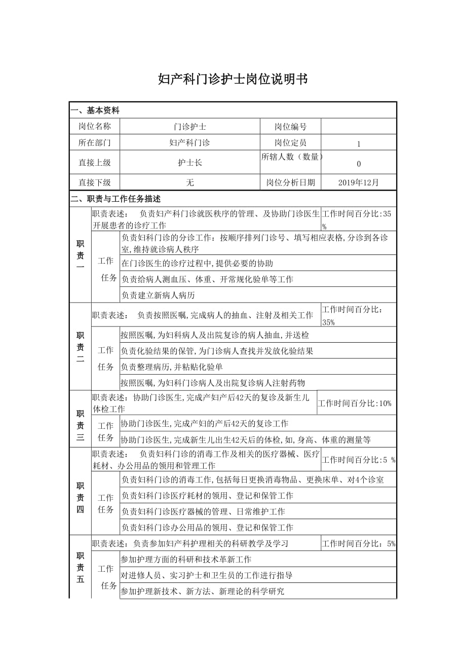 妇产科门诊护士岗位说明书_第1页