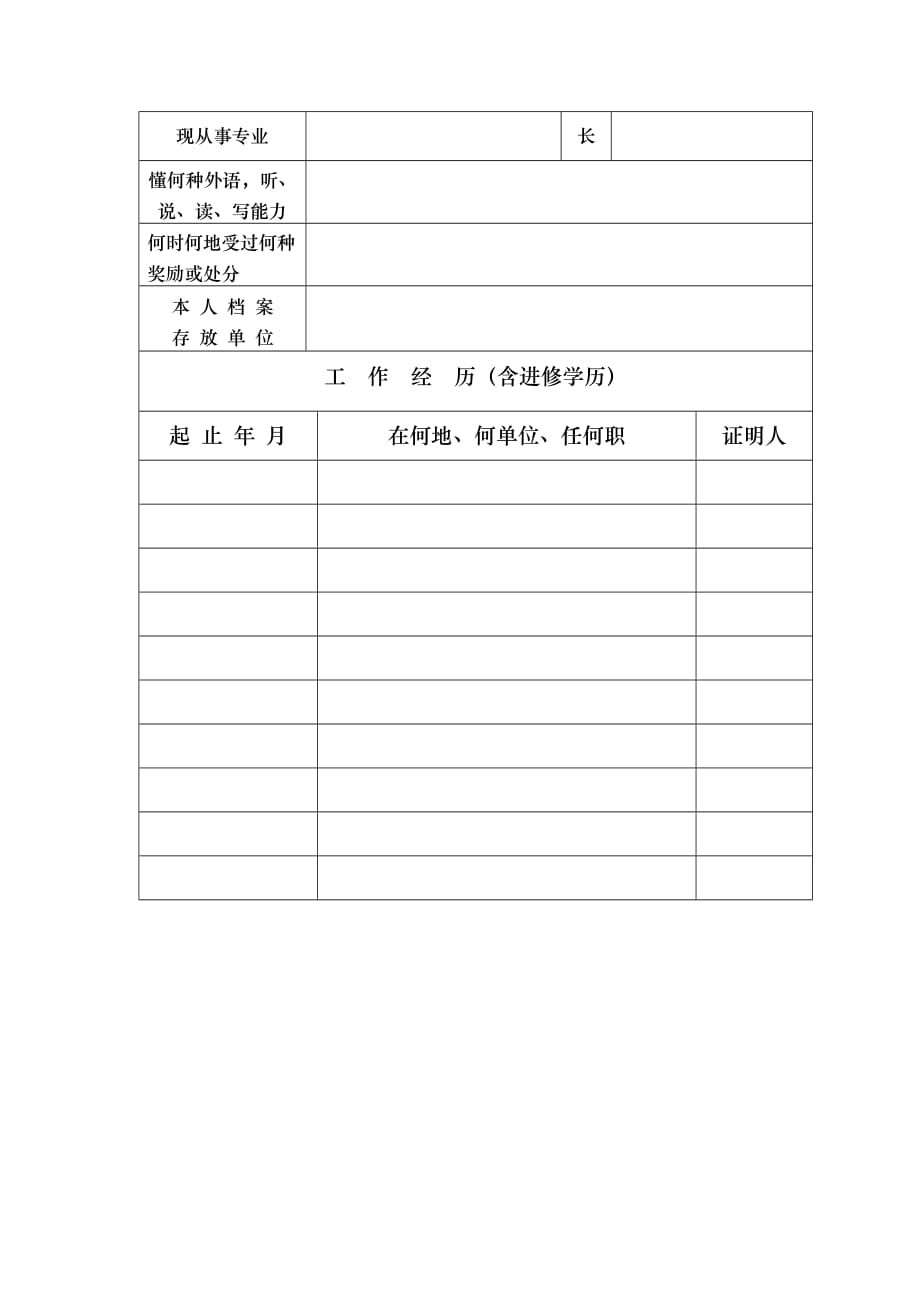 附件3：专业技术职务任职资格申报表_第4页