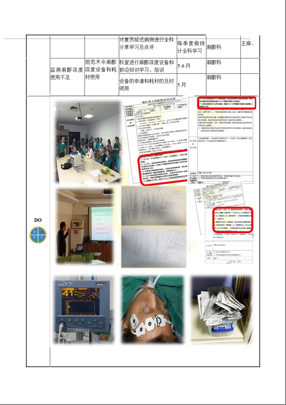 麻醉科降低全麻患者术后复苏延迟发生率PDCA汇报书_第2页