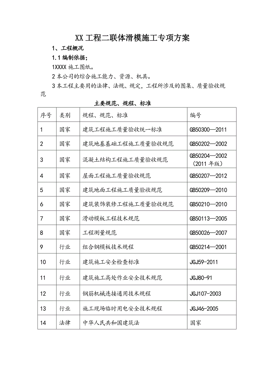 工程二联体滑模施工专项方案_第1页