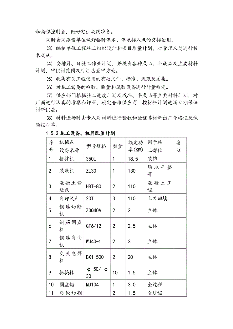 工程二联体滑模施工专项方案_第4页