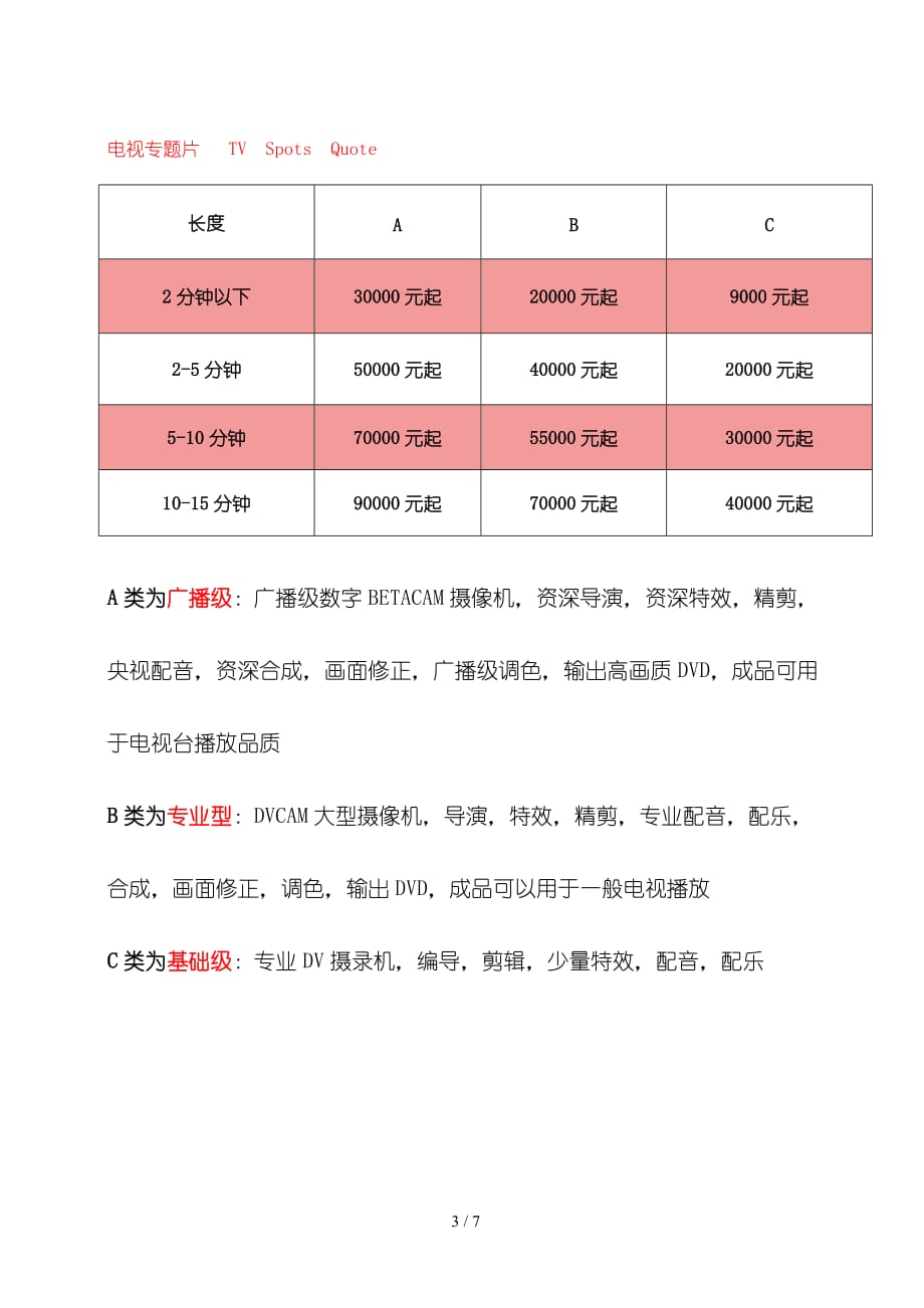 企业宣传片报价表样单._第3页