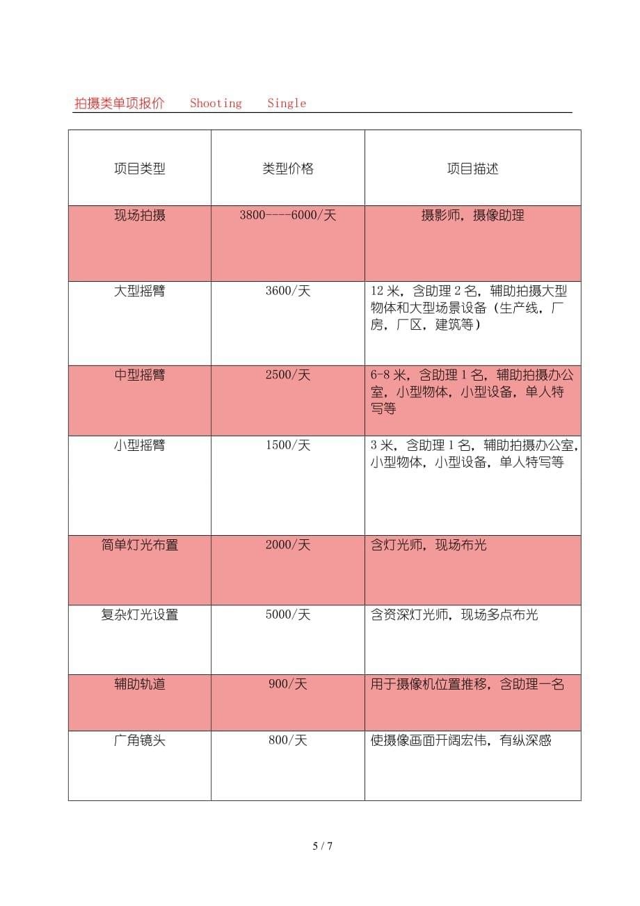 企业宣传片报价表样单._第5页