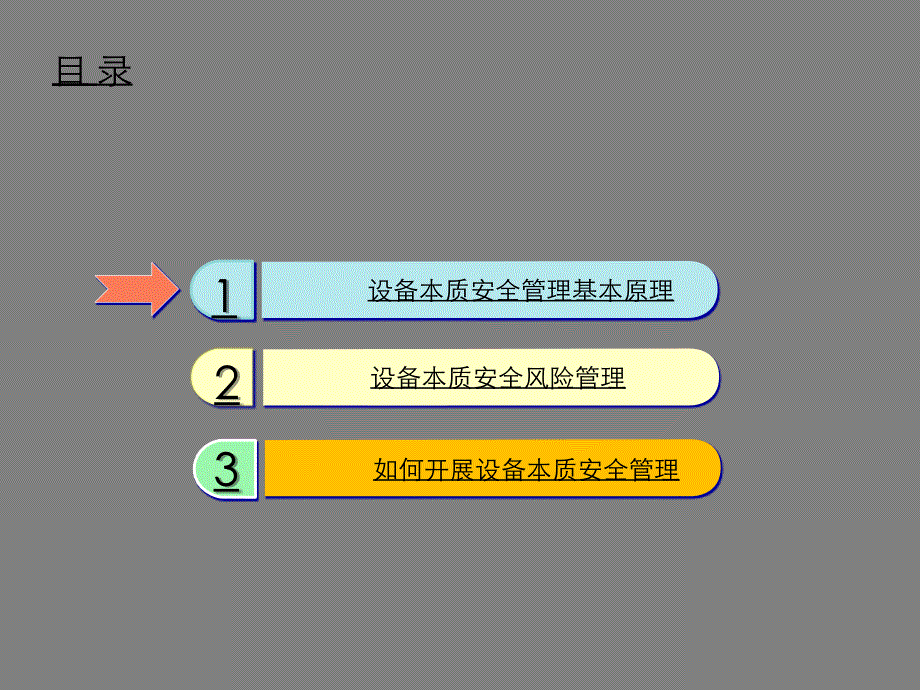 【课件】控制物的不安全状态实现本质安全（55页）_第3页