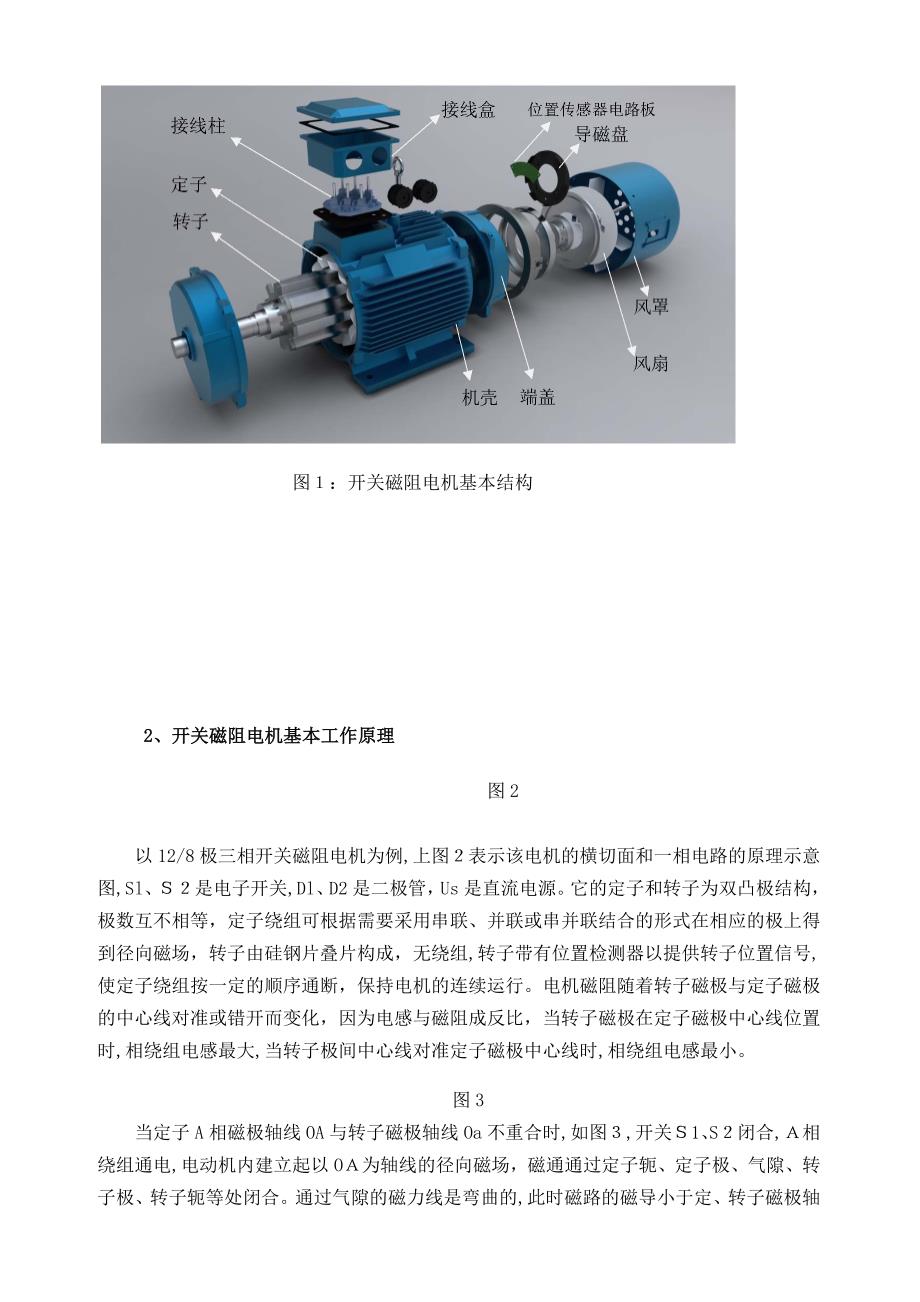 自-开关磁阻电机及其数字化智能控制系统_第3页