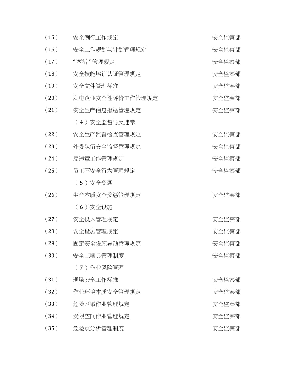 【制度】本质安全管理体系文件清单（9页）_第2页